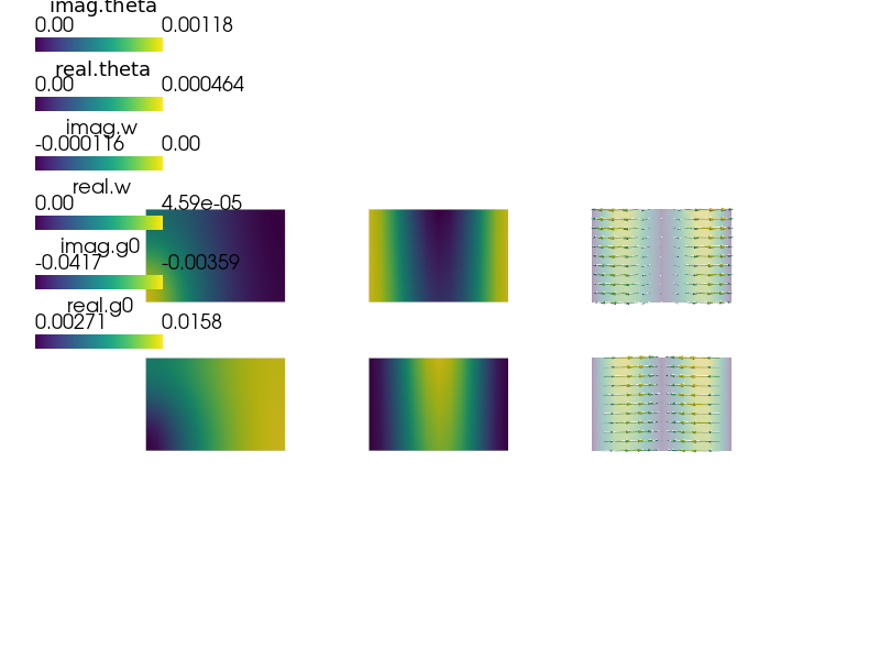 ../_images/acoustics-vibro_acoustic3d_Gamma0.png