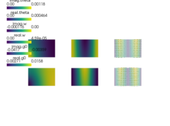 ../_images/acoustics-vibro_acoustic3d_Gamma01.png
