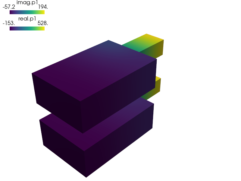 ../_images/acoustics-vibro_acoustic3d_Omega1.png