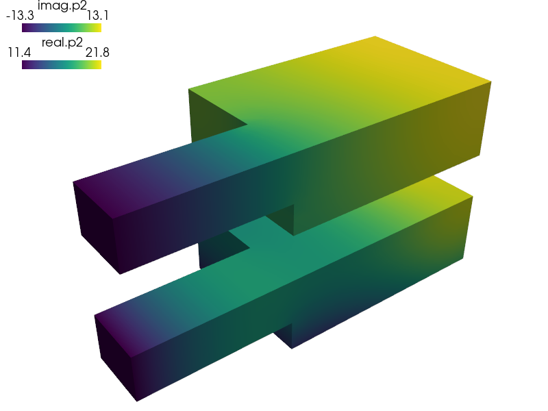 ../_images/acoustics-vibro_acoustic3d_Omega2.png