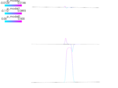 ../_images/dg-advection_1D1.png