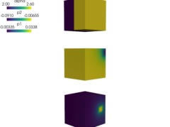 ../_images/diffusion-darcy_flow_multicomp1.png
