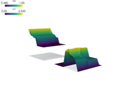 ../_images/diffusion-laplace_coupling_lcbcs1.png