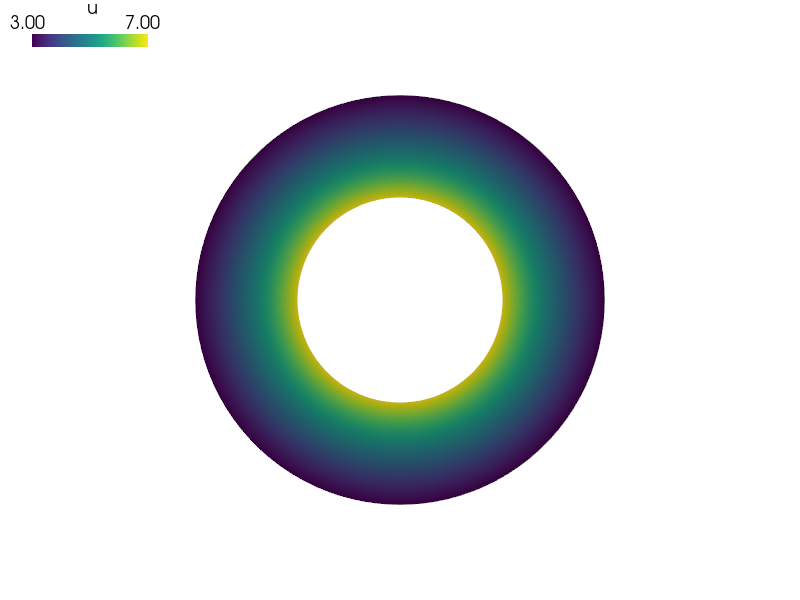 ../_images/diffusion-laplace_iga_interactive.png
