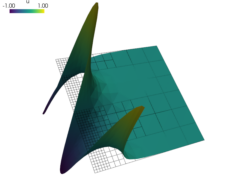 ../_images/diffusion-laplace_refine_interactive1.png