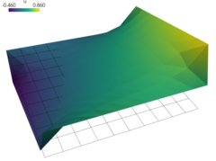 ../_images/diffusion-laplace_shifted_periodic1.png