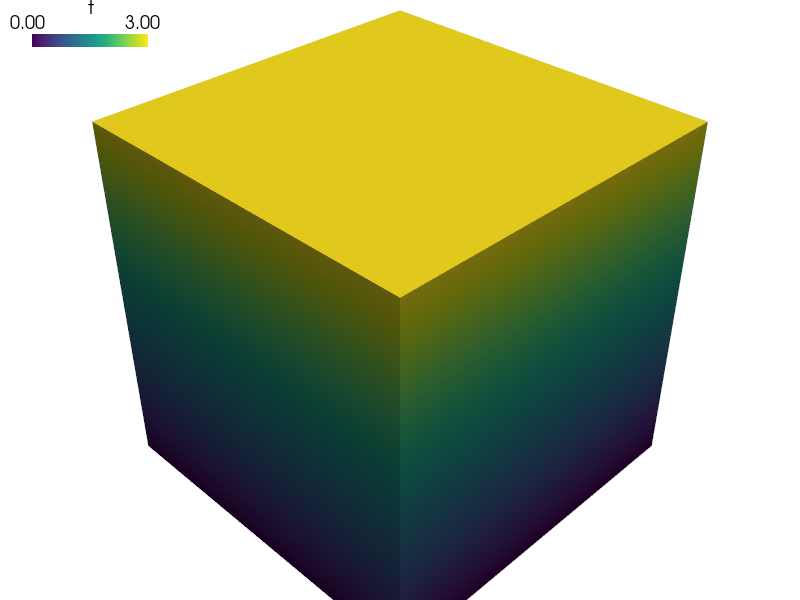 ../_images/diffusion-laplace_time_ebcs.png