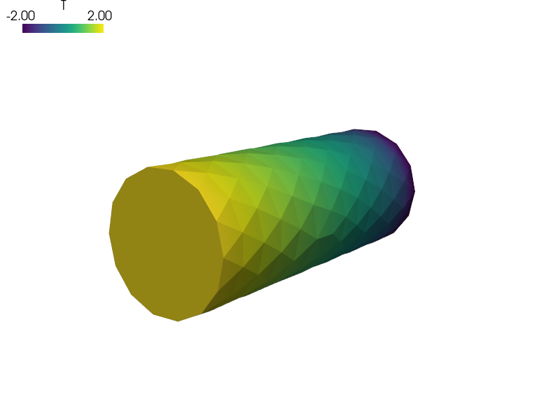 ../_images/diffusion-poisson_field_dependent_material.png