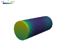 ../_images/diffusion-poisson_functions1.png