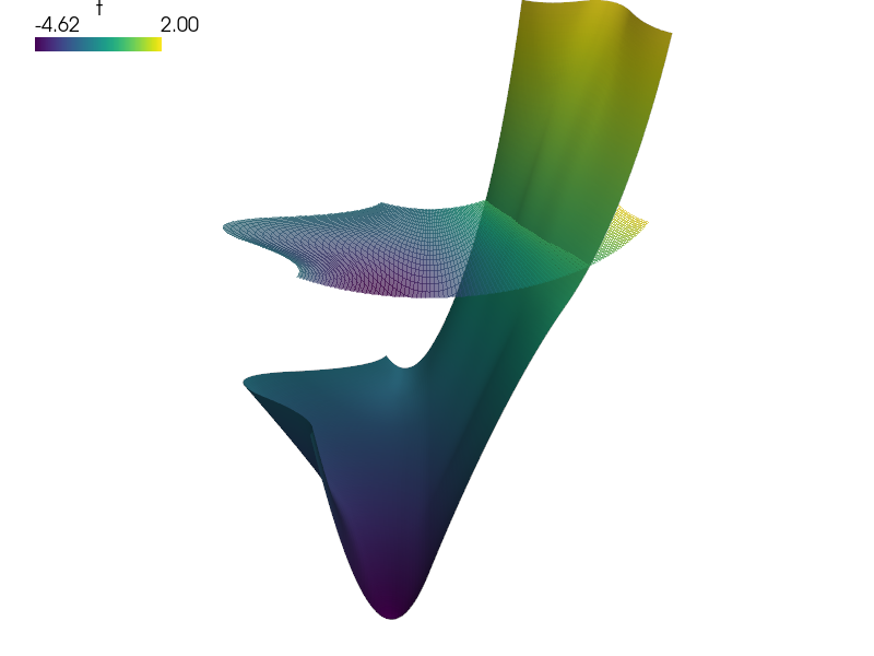 ../_images/diffusion-poisson_iga.png