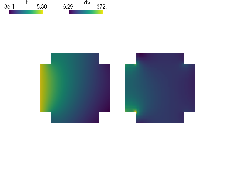 ../_images/diffusion-poisson_neumann.png