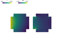 ../_images/diffusion-poisson_neumann1.png