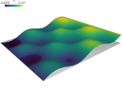 ../_images/diffusion-poisson_parallel_interactive1.png