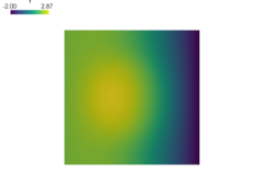../_images/diffusion-poisson_parametric_study1.png