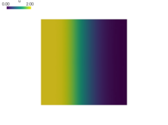 ../_images/diffusion-time_advection_diffusion1.png