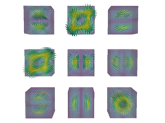 ../_images/homogenization-linear_homogenization.png