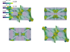 ../_images/homogenization-rs_correctors.png