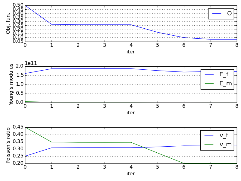 _images/iterations.png