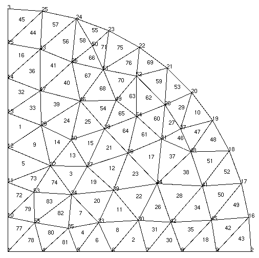 _images/its2D_4.png