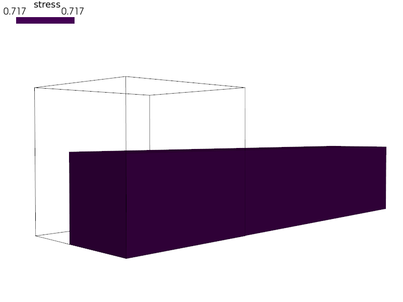 ../_images/large_deformation-gen_yeoh_tl_up_interactive.png