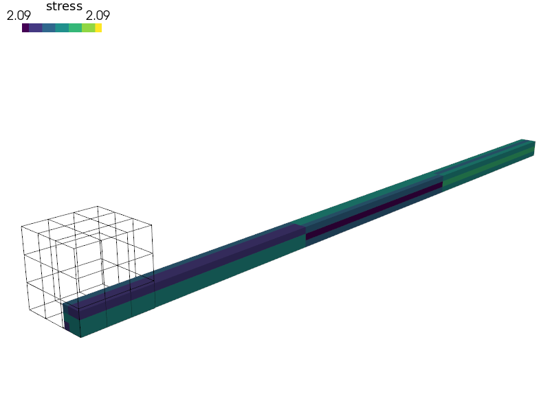 ../_images/large_deformation-hyperelastic_tl_up_interactive.png