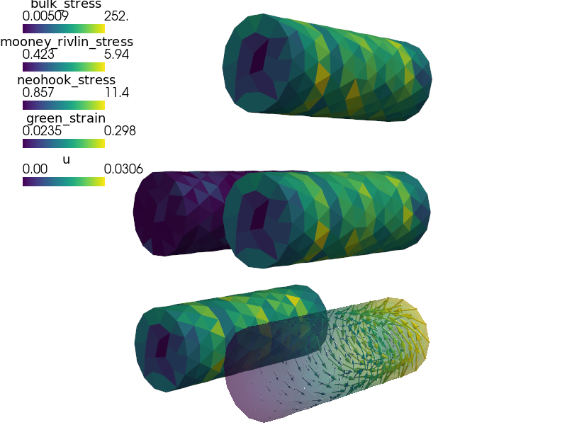 ../_images/large_deformation-hyperelastic_ul1.png