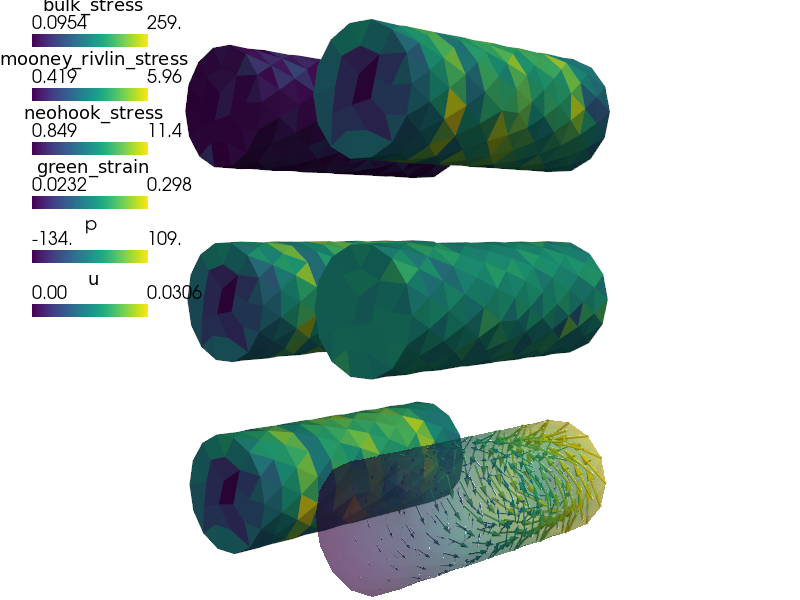 ../_images/large_deformation-hyperelastic_ul_up1.png