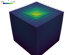 ../_images/linear_elasticity-elastic_contact_planes.png