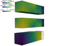 ../_images/linear_elasticity-elastodynamic.png