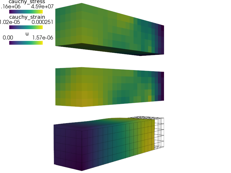 ../_images/linear_elasticity-elastodynamic1.png