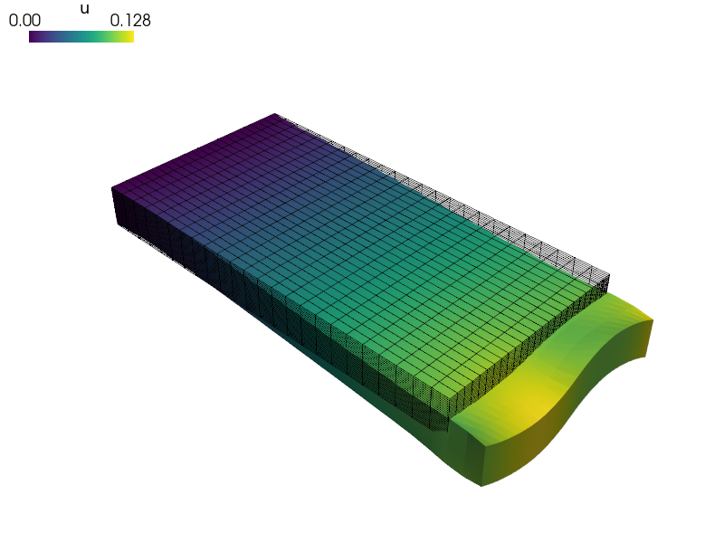 ../_images/linear_elasticity-linear_elastic_iga1.png