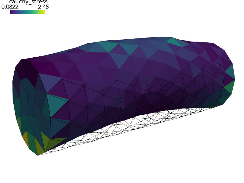 ../_images/linear_elasticity-linear_elastic_probes.png