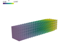 ../_images/linear_elasticity-linear_elastic_tractions.png