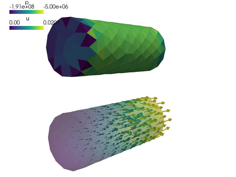 ../_images/linear_elasticity-linear_elastic_up1.png