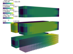 ../_images/linear_elasticity-linear_viscoelastic.png