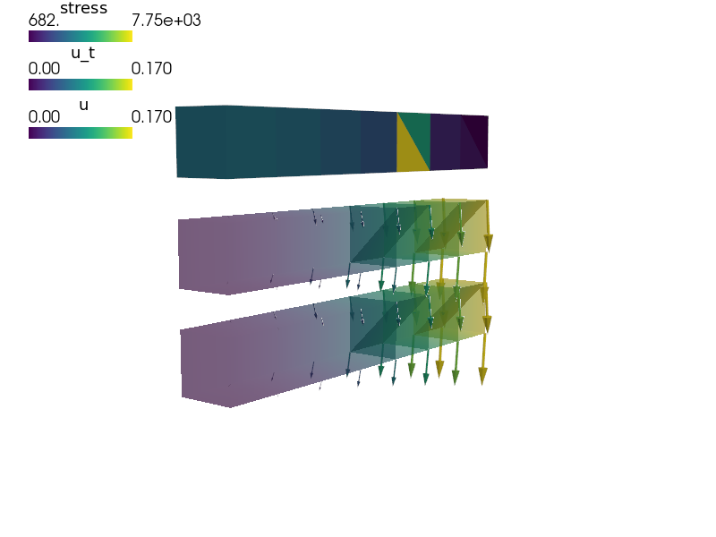 ../_images/linear_elasticity-mixed_mesh1.png