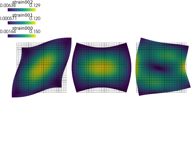 ../_images/linear_elasticity-modal_analysis1.png