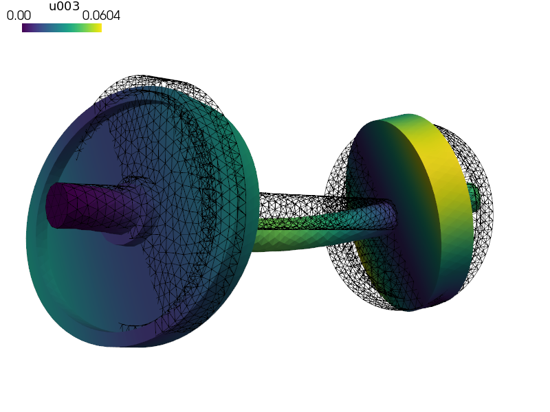 ../_images/linear_elasticity-modal_analysis_declarative1.png