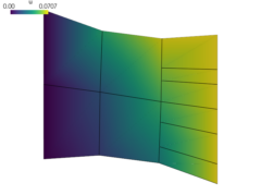 ../_images/linear_elasticity-multi_node_lcbcs.png