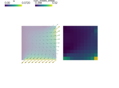 ../_images/linear_elasticity-nodal_lcbcs.png