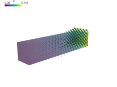 ../_images/linear_elasticity-prestress_fibres.png