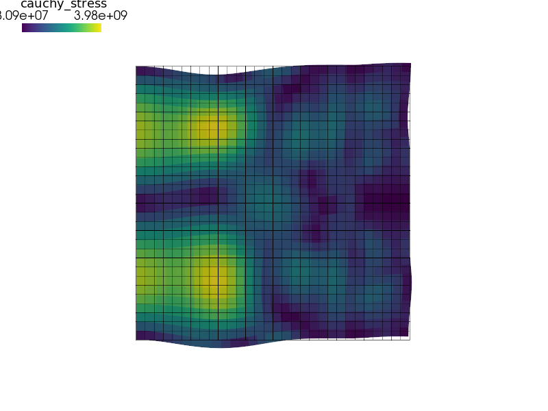 ../_images/linear_elasticity-seismic_load1.png