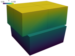 ../_images/linear_elasticity-two_bodies_contact.png
