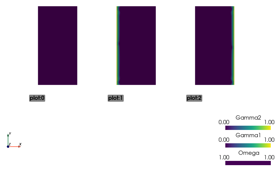 _images/linear_elasticity_regions.png