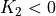 K_2 < 0