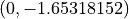 (0, -1.65318152)
