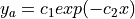 y_a = c_1 exp(- c_2 x)