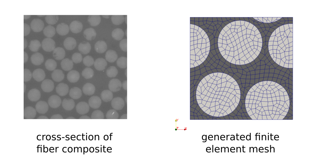_images/microstruct_rve.png
