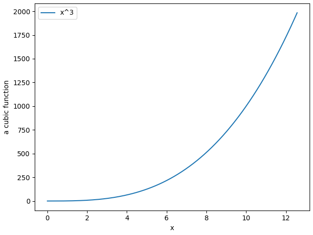 ../_images/miscellaneous-live_plot-live_plot2.png