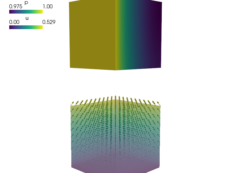 ../_images/multi_physics-biot1.png